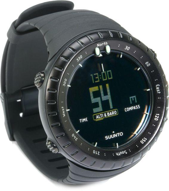 Suunto Core