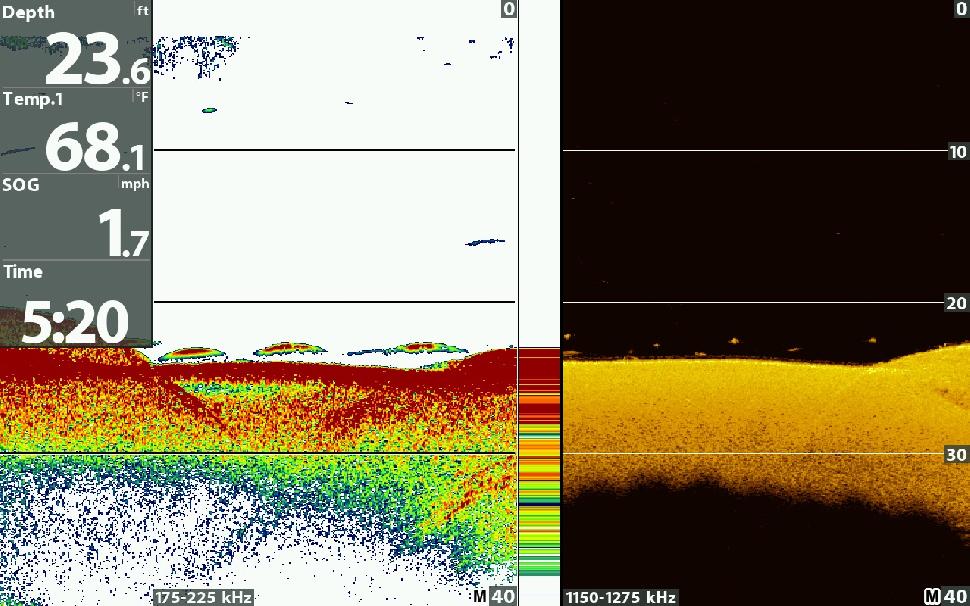 Keep an eye on your sonar as you cross-cross flats. Credit: Gord Pyzer.