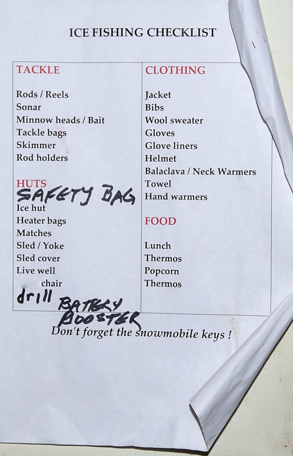 This icefishing checklist is worth its weight in gold • Outdoor Canada