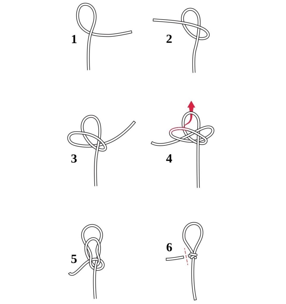 The only 6 fly-fishing knots you ever need to know • Page 7 of 8 • Outdoor  Canada